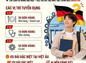 VISA 18B ĐỨC – CƠ HỘI LÀM VIỆC DIỆN TRÌNH ĐỘ CHUYÊN MÔN CAO