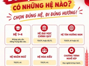 DU HỌC ĐÀI LOAN CÓ NHỮNG HỆ NÀO? CHỌN ĐÚNG HỆ, ĐI ĐÚNG HƯỚNG CÙNG VIỆT ÂU