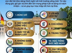 12 ĐIỀU CẦN BIẾT TRƯỚC KHI SANG ĐỨC: HÀNH TRANG QUAN TRỌNG CHO DU HỌC SINH