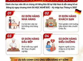 DU HỌC NGHỀ ĐỨC – ƯU ĐÃI GIẢM NGAY 50 TRIỆU ĐỒNG HỌC PHÍ