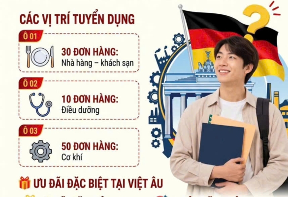 VISA 18B ĐỨC – CƠ HỘI LÀM VIỆC DIỆN TRÌNH ĐỘ CHUYÊN MÔN CAO