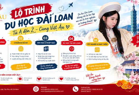 Lộ trình du học Đài Loan Việt Âu: Từ hồ sơ đến khi sang Đài Loan học tập