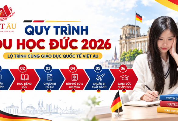 Quy trình du học Đức Tại Việt Âu Điều kiện, hồ sơ và các bước thực hiện