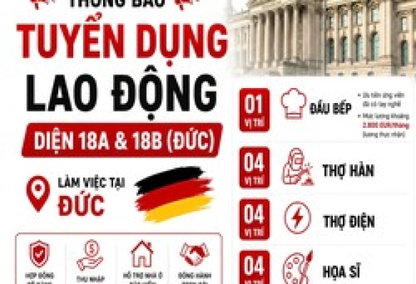 Tuyển dụng lao động Đức 2026 – Cơ hội việc làm, thu nhập hấp dẫn tại Đức 🇩🇪