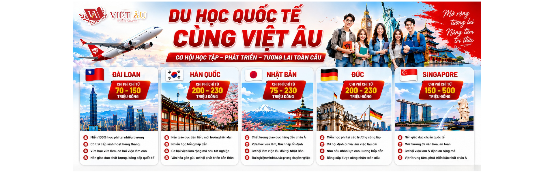 Banner Tuyển Sinh